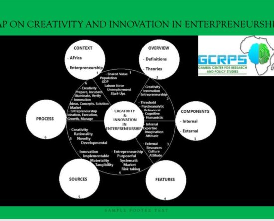 Entrepreneurial Marketing, Creativity and Innovation in Entrepreneurship