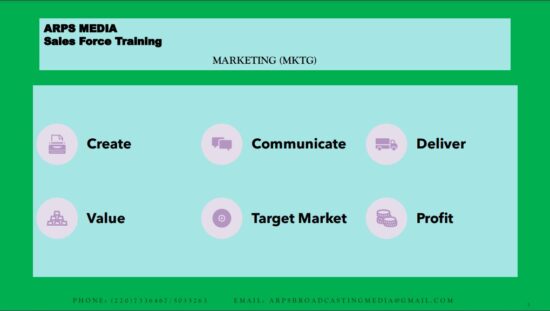 ARPS-Media-Sales-Force-Training