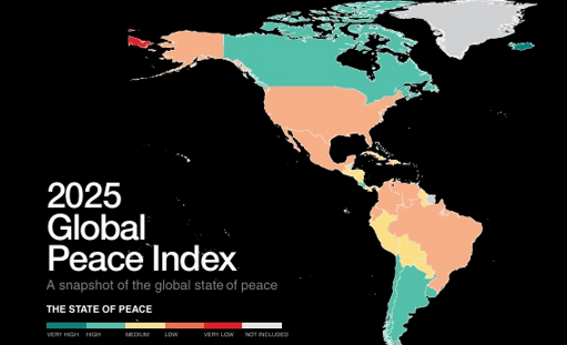 Gambia-Global-Peace-Index-2025