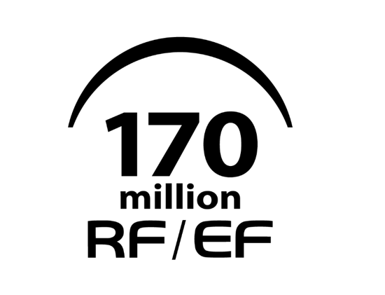 Canon-170-million-lenses-milestone